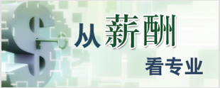 W(xu)I(y)